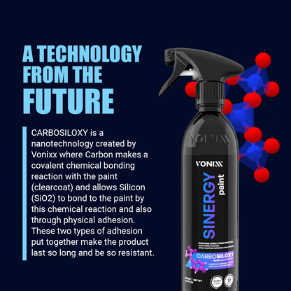 Vonixx - Synergy Paint Spray Coating CARBOSILOXY Nanotechnology 16.9oz (500mL)