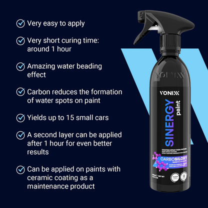 Vonixx - Synergy Paint Spray Coating CARBOSILOXY Nanotechnology 16.9oz (500mL)