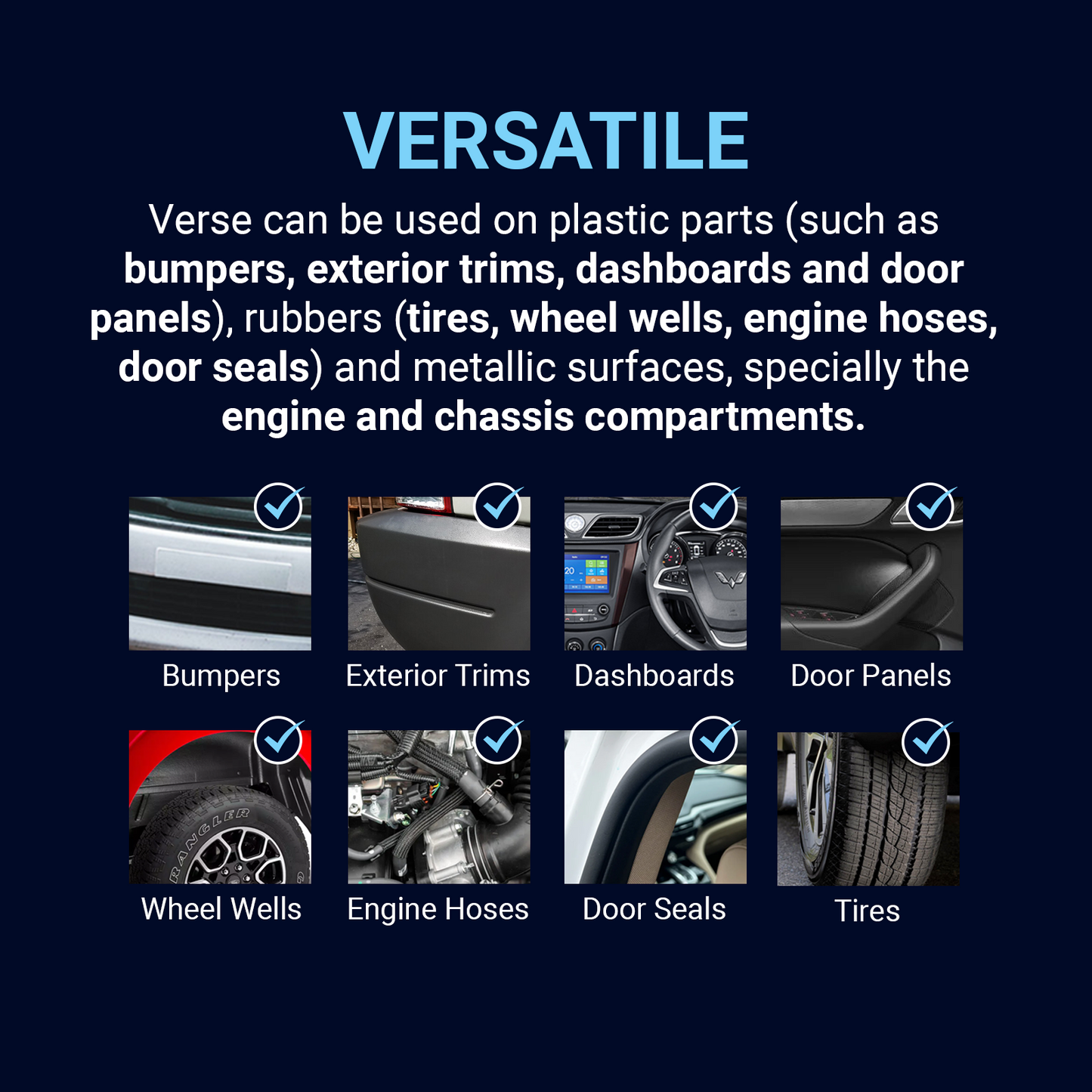 Vonixx - Verse Automotive Surface Protector Multipurpose Car Dressing for Plastic and Rubber