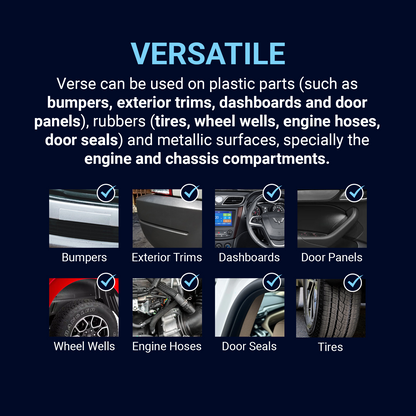 Vonixx - Verse Automotive Surface Protector Multipurpose Car Dressing for Plastic and Rubber