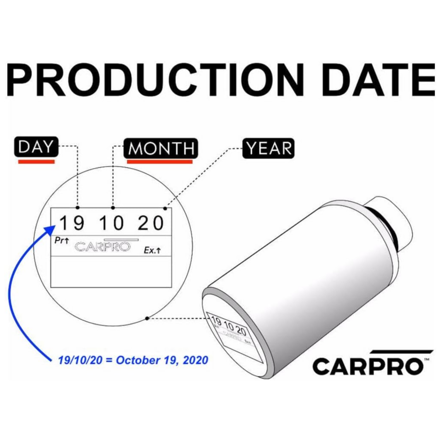 Carpro - Reset Car Wash Sample