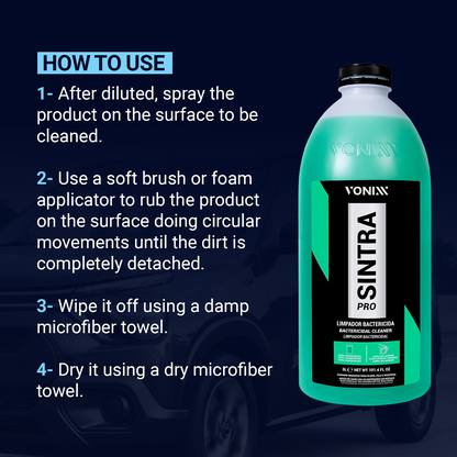 Vonixx - Sintra Pro Interior Cleaner/Bactericidal(Concentrated)