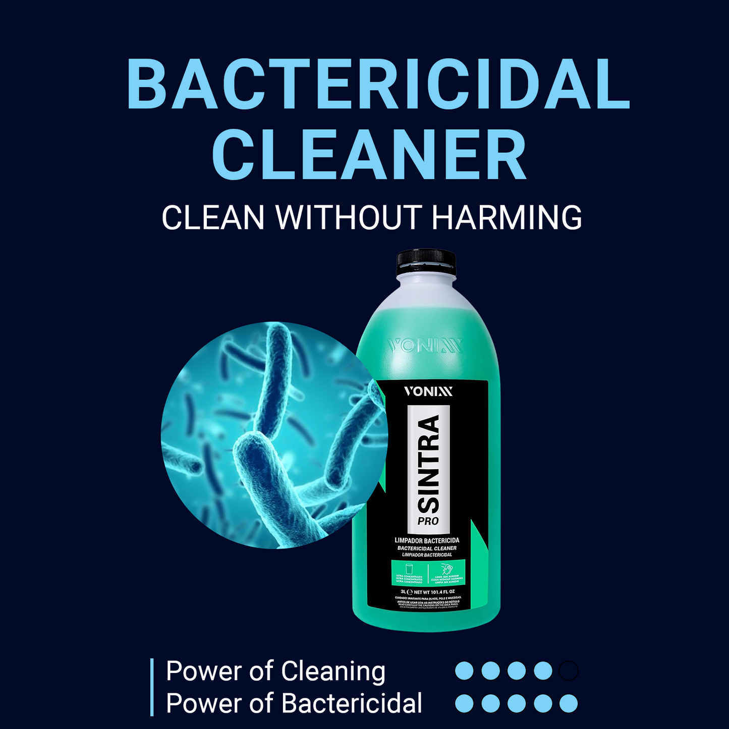 Vonixx - Sintra Pro Interior Cleaner/Bactericidal(Concentrated)