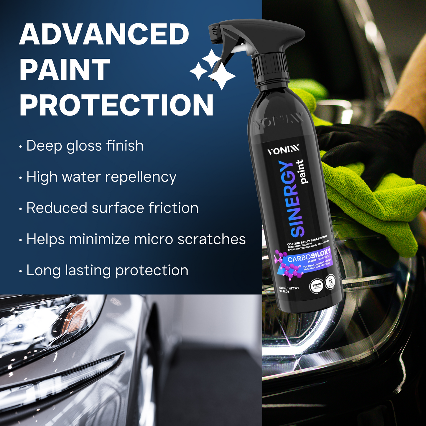 Vonixx - Synergy Paint Spray Coating 16.9oz (500mL)