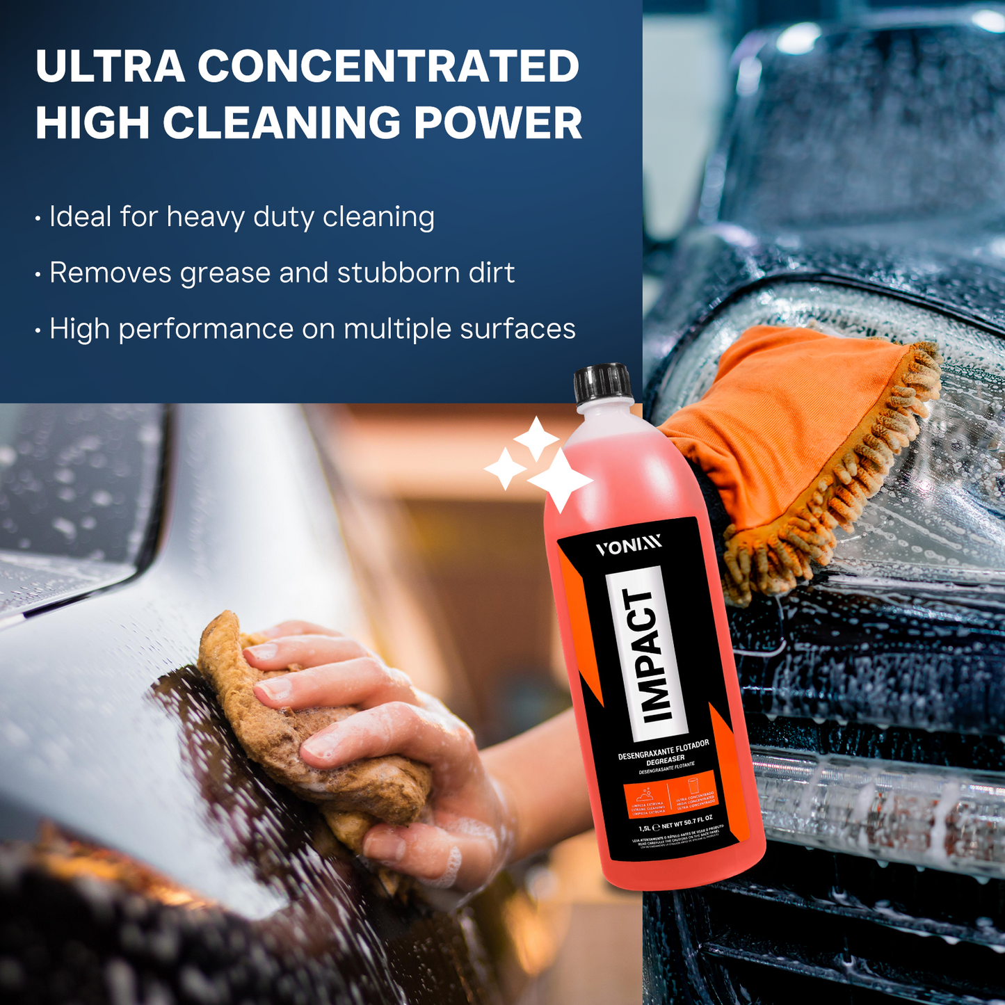 Vonixx - Impact Degreaser